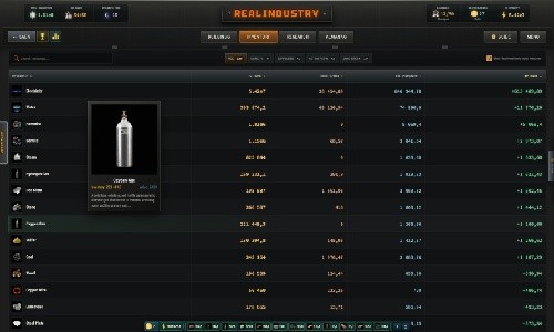 Realindustry5